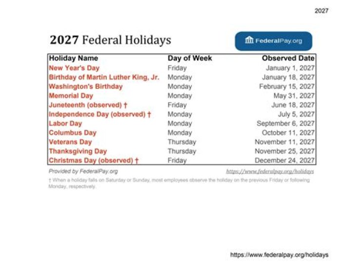 Is easter a federal holiday?