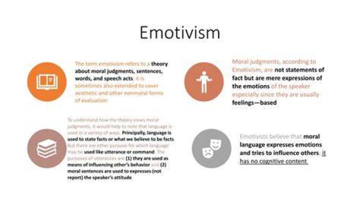 Is emotivism a philosophy?