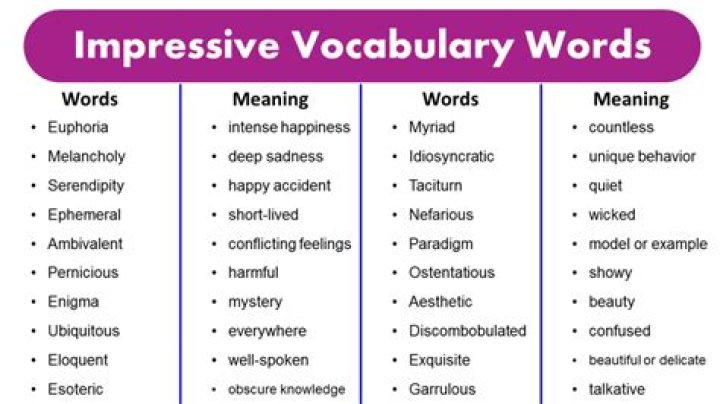 Is impressing one word?