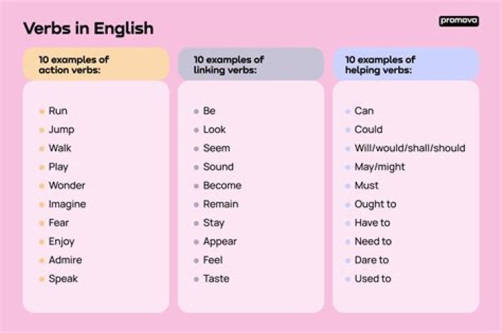 Is interfuse a verb?