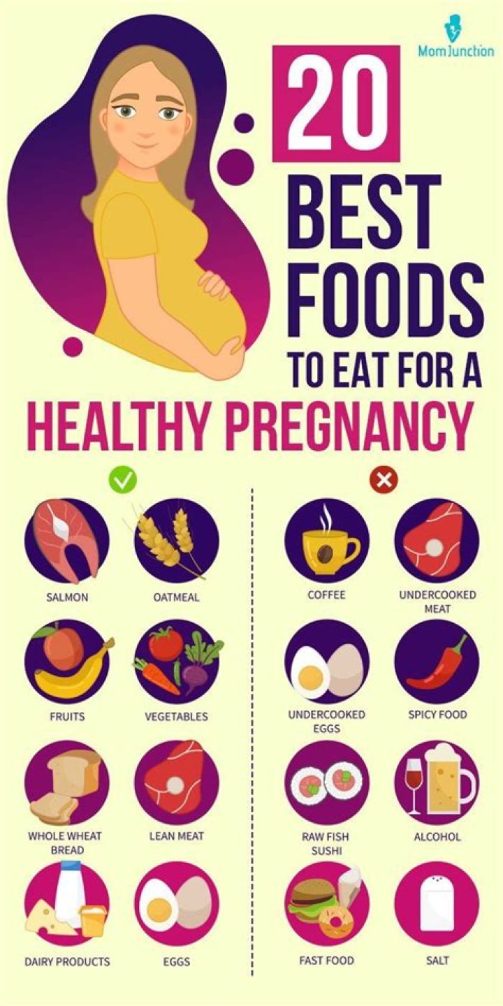 Is it good to eat posho during pregnancy?