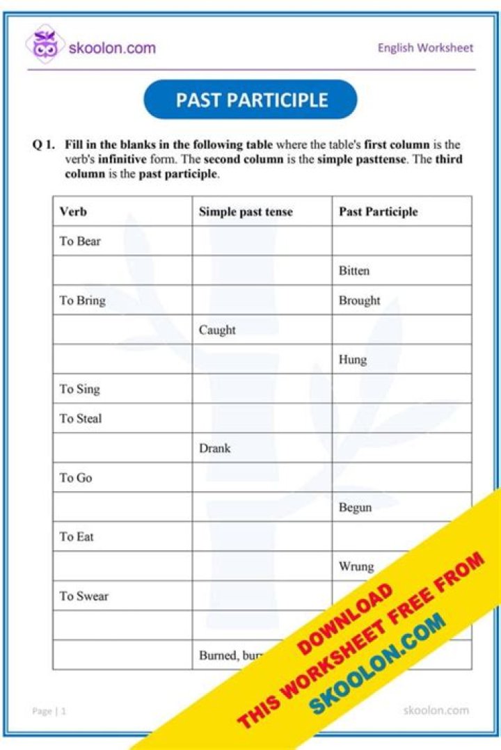 Is kayaking a past participle?