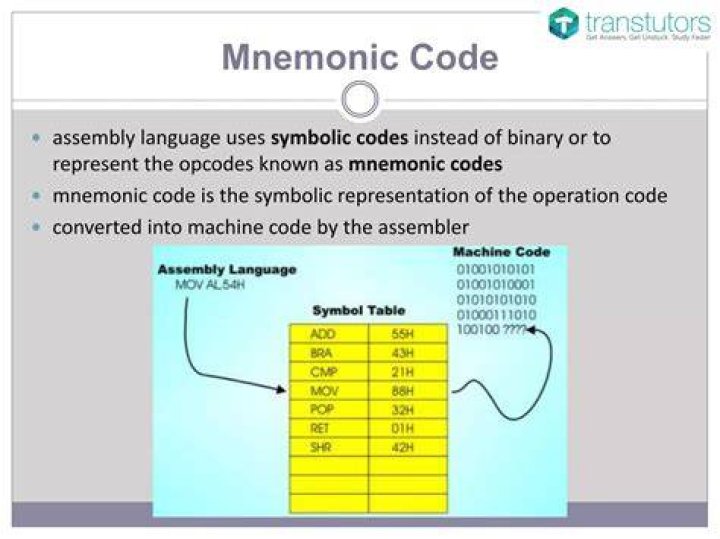 Is mnemonic machine code?