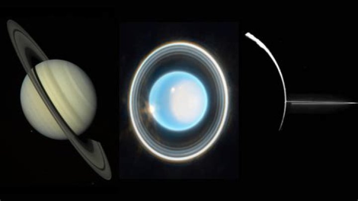 Is rings a planet?