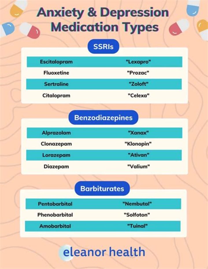 Is serotonin in antidepressants?