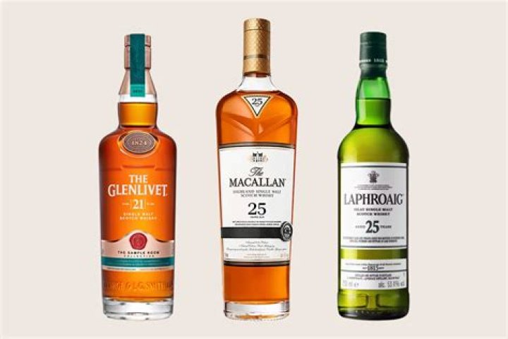 Is single malt whiskey?