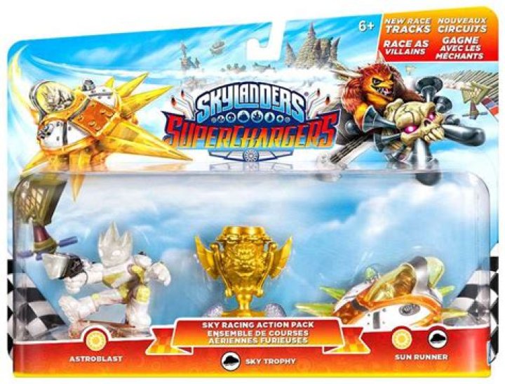 Is skylanders superchargers backwards compatible?