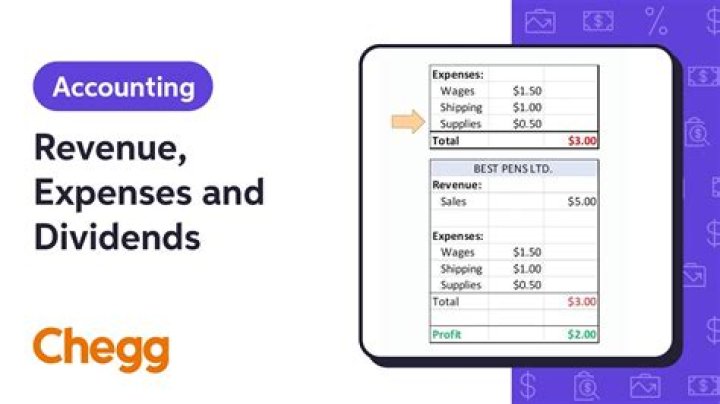 Is the amount by which revenues exceed expenses?