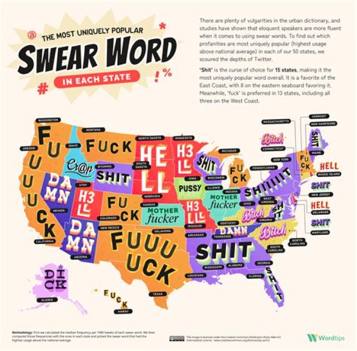 Is there such a word as particularization?