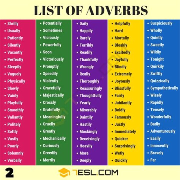 Is wildly an adjective or adverb?
