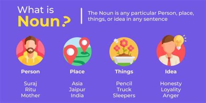 Is zymology a noun?