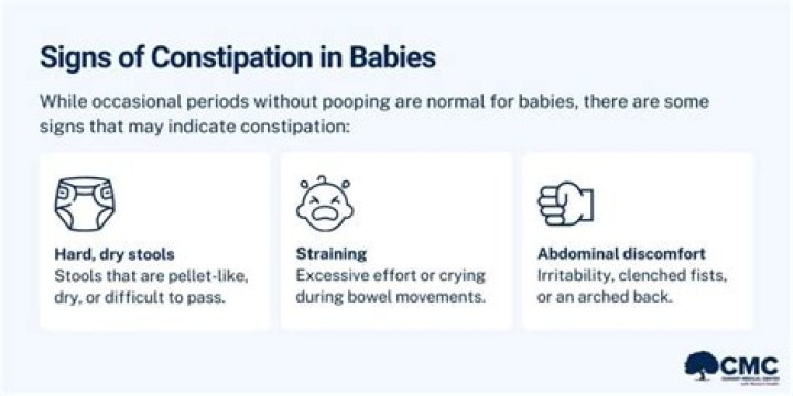 Should i change formula if baby is constipated?