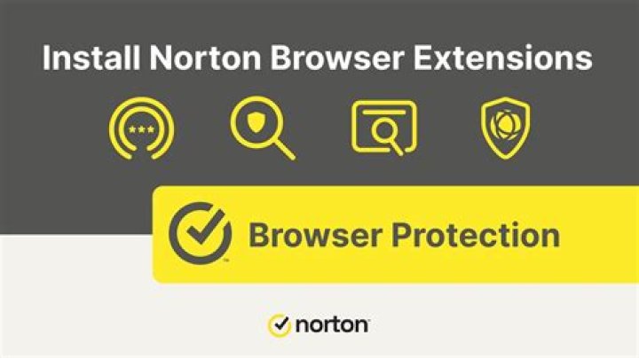 Should i enable all norton extensions?