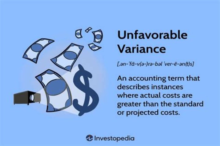 Should managers investigate only unfavourable variance?