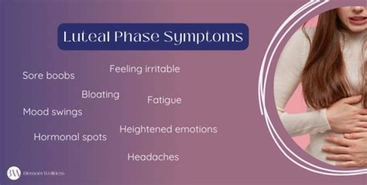 Should your luteal phase always be the same?
