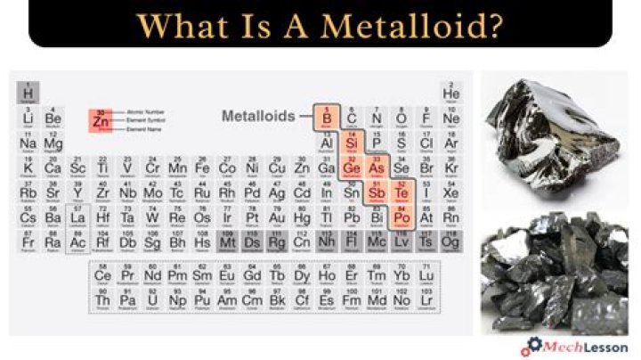 Was bismuth a metalloid?