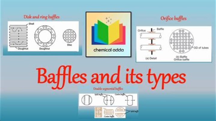 Was the meaning of baffle?
