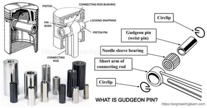 What are gudgeon pins made of?