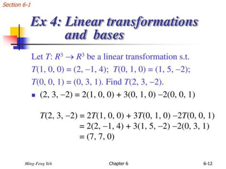 What are linear transformations?