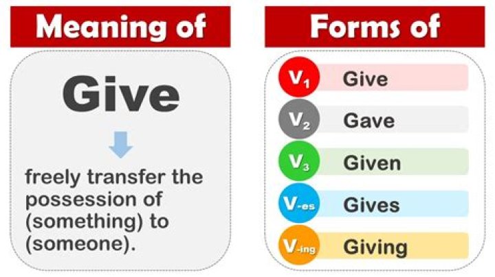 What are micelles give one example?
