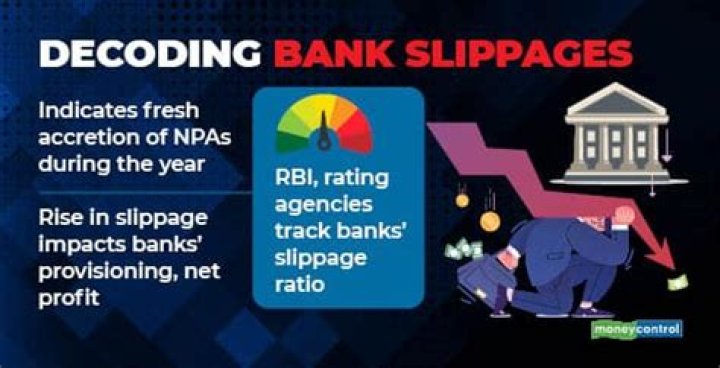 What are slippages in banking?