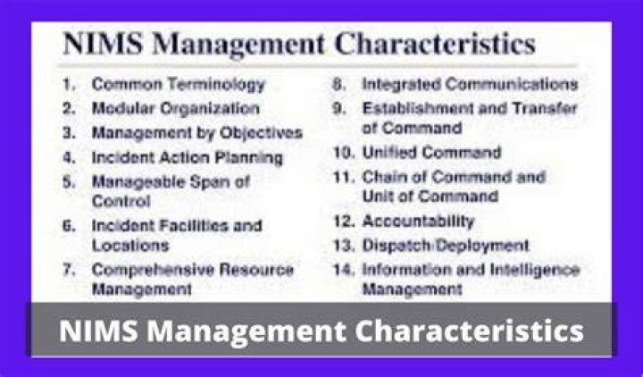 What are the nims management characteristics?