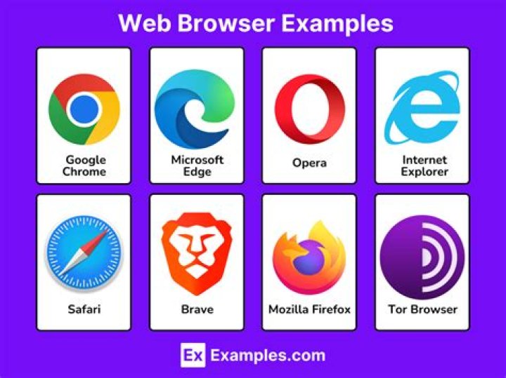 What browser to use?