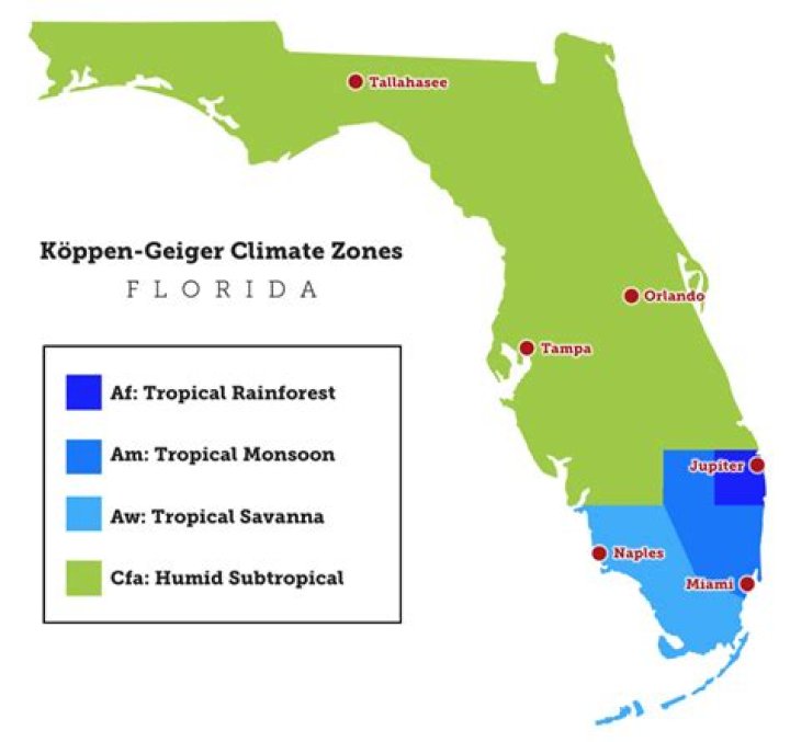 What climate is florida?