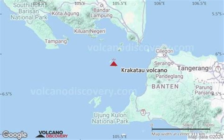 What does anak krakatau mean?