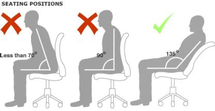 What does backseating mean?