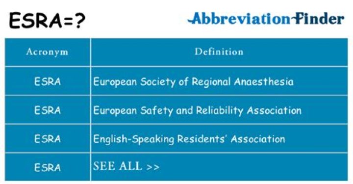 What does esra mean?
