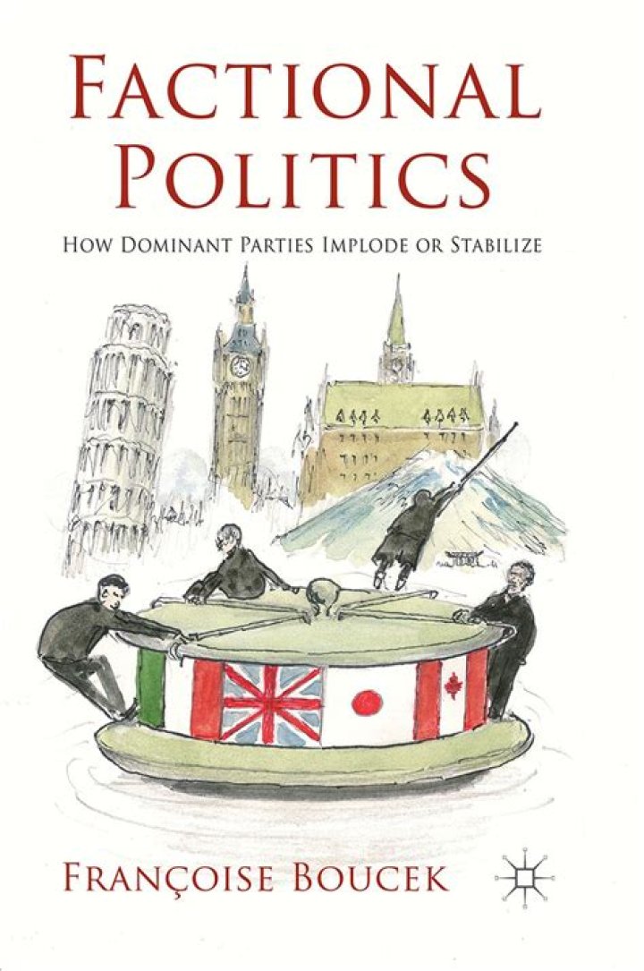 What does factionalism meaning in politics?