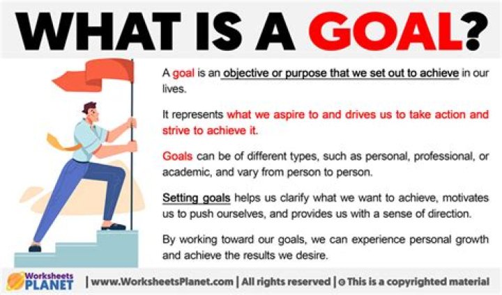 What does goals mean?