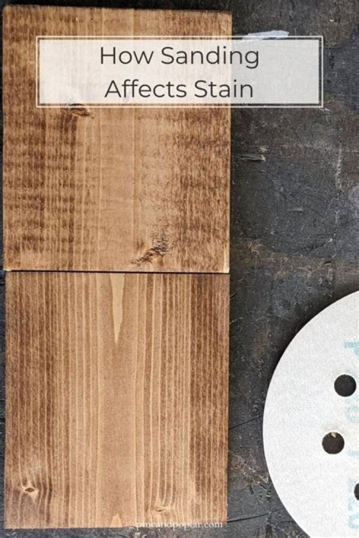 What does it mean to rip a piece of wood?
