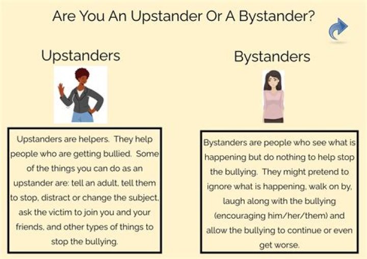 What does upstanding members of the community mean?