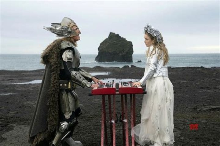 What icelanders think of eurovision movie?