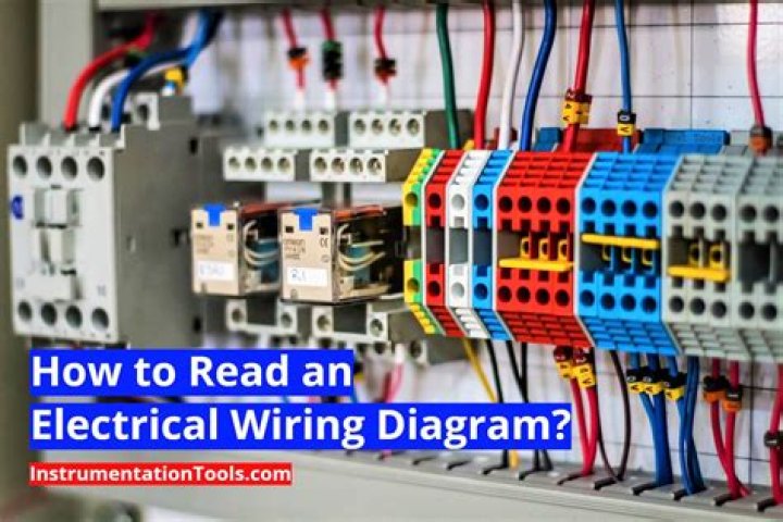 What is a panel wireman?