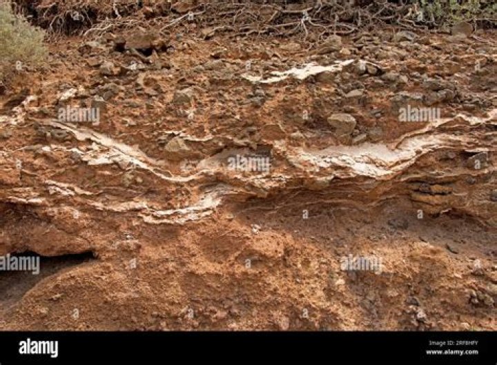 What is caliche used for?