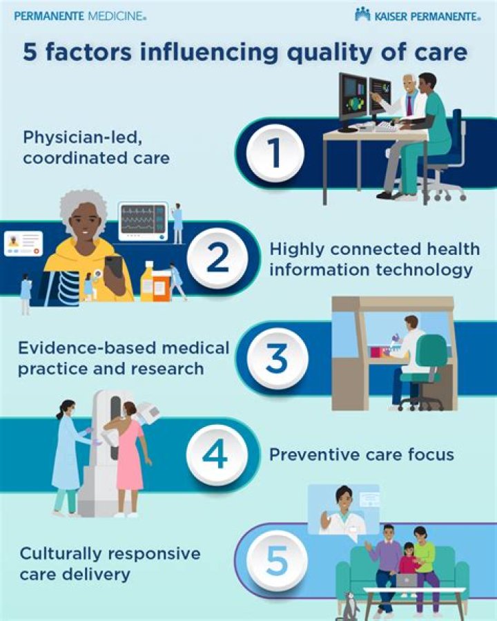 What is cmg in healthcare?