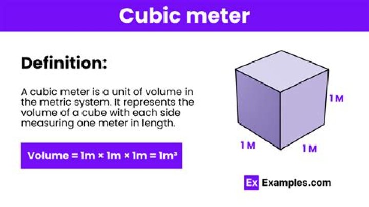 What is cubic meter?