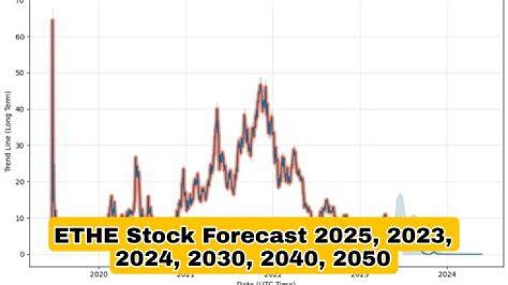 What is ethe stock?