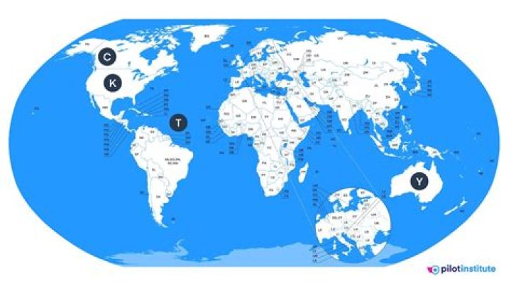 What is icao code?