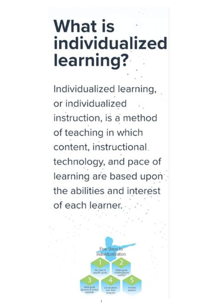 What is individualized learning?