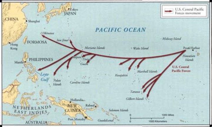 What is island hopping?