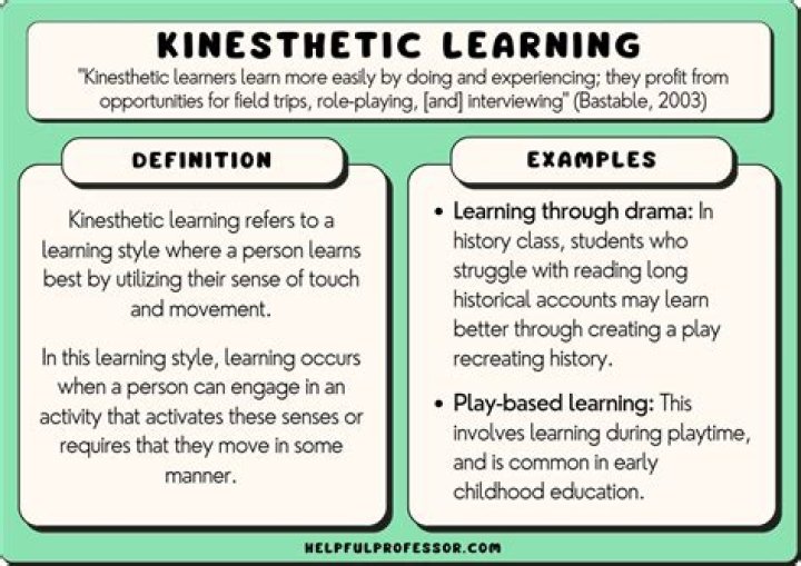 What is kinesthetic learning?