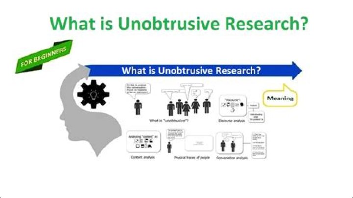 What is meant by unobstructive?