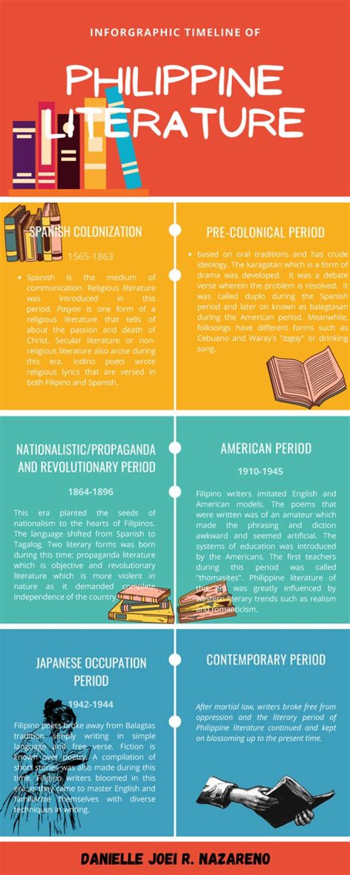 What is philippine literature?