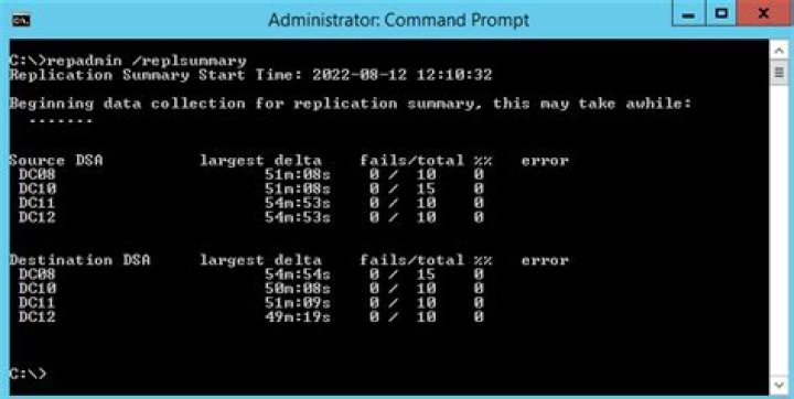 What is repadmin /replsummary?