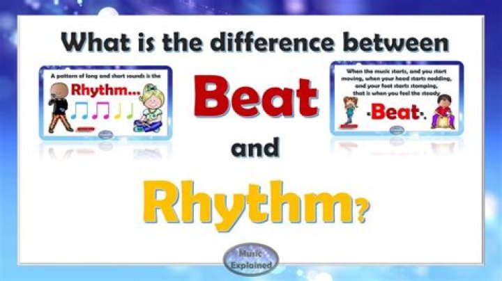 What is the difference between rhythm and rhythms?