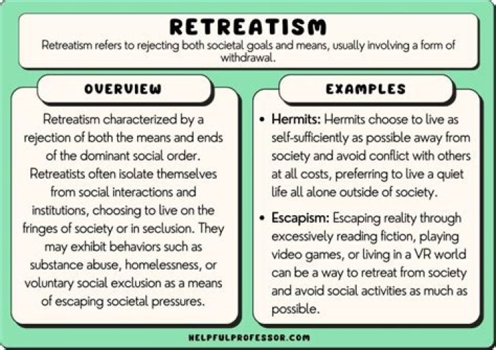 What is the difference between ritualism and retreatism?